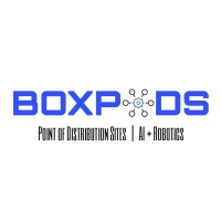 BOXPOD.SITE logo - Similar company to Robot Bpo
