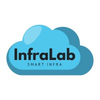 INFRA LAB logo - Similar company to Infralabs Ltd