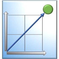 Distinct Edge Insights
