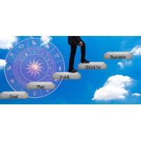 Chirag Astrology Services logo - Similar company to Astrology Guidance & Counseling.