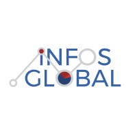 Infosglobal logo - Similar company to Smart Films
