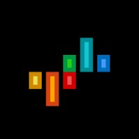 INFORISK logo - Similar company to Quomatic Solution Limited Uk