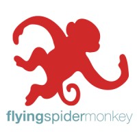 Flying Spider Monkey