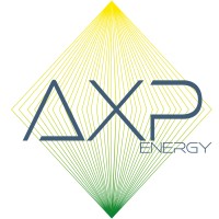 AXP ENERGY logo - Similar company to Forever Padel