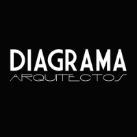 Diagrama Arquitectos