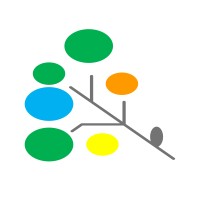 Sunon Technology HK Limited logo - Similar company to Archsolution Limited