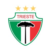 Trieste Futebol Clube logo - Similar company to Shabureya Futebol Clube