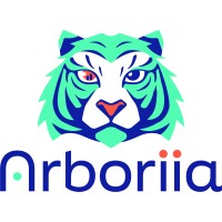 Arboriia logo - Similar company to Popmood