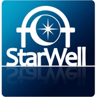 Starwell S.R.O.