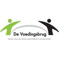 De Voedingsbrug_Samen naar een betere gezondheid en productiviteit!