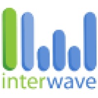 Interwave Solutions (Pvt) Ltd logo - Similar company to Witsberry