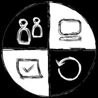 Software Crafters Rennes logo - Similar company to Estimnumérique