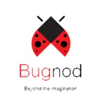 Bugnod