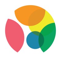 Ledger Now logo - Similar company to Temindo (Teknologi Mandiri Indonesia, Pt)