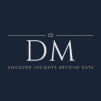DM Analysis logo - Similar company to Roadrunner Financial Group