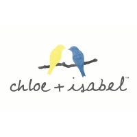 Chloe and Isabel Thrive logo - Similar company to Eponym