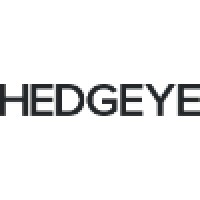 Hedgeye Risk Management