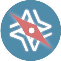 Compass Marketing