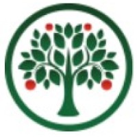 Padda Care Companies logo - Similar company to Metaco Llp (Group Of Companies)