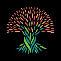 Aikyam logo - Similar company to Apperturez
