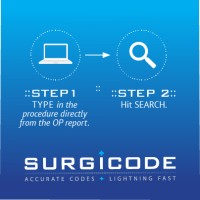 Surgicode, Llc.