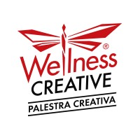 Wellness Creative logo - Similar company to Inde Creative Studio