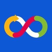 Molécoola | Fidelidade Ambiental logo - Similar company to Becash Programa De Vantagens E Fidelidade