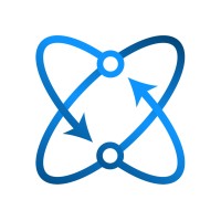 IONIOS logo - Similar company to Intellicore Consulting Group