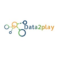 Data2play Technologies logo - Similar company to Aisces