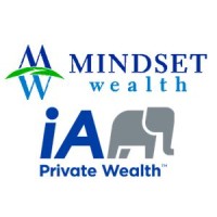 Mindset Wealth - IA Private Wealth