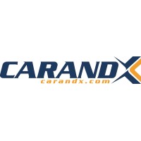 CarandX logo - Similar company to Swoop Pki