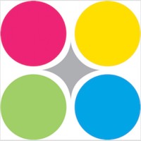 Promarketing - Marketing Excellence