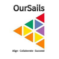OurSails logo - Similar company to Answertime