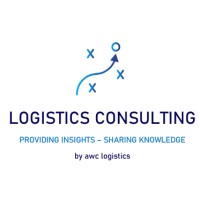 AWC | Logistics Consulting | Strategy, Procurement & Supplier Relationship Management logo - Similar company to Odin