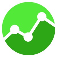 Predictivecaller, Inc.