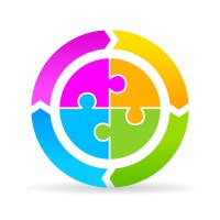 Multidimensions International logo - Similar company to Radhakrishnaa Traderss