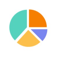 SERP Mentor logo - Similar company to Bright Vision Bd