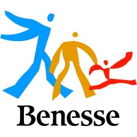 Benesse Corporation logo - Similar company to Still