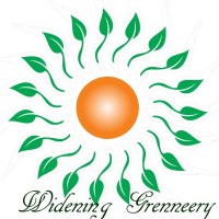 Go Green Renewable Energies (P) Ltd. logo - Similar company to Solar Shop