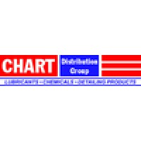 Chart Distribution Group