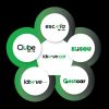 Grupo idroove logo - Similar company to Locarflex