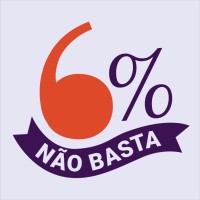 6% Não Basta logo - Similar company to Todas Group
