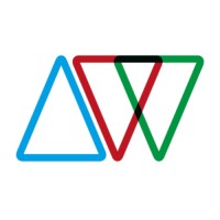 Analogue Wonderland logo - Similar company to Snappy Snaps