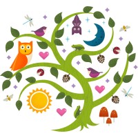 GroWise Be Well logo - Similar company to Green List