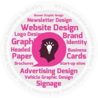 One Click Media (Uk)