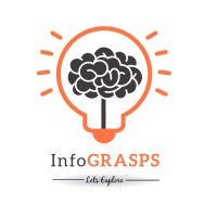 InfoGrasps logo - Similar company to Plancare