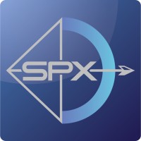 Syncplexity