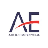 Aarushi Enterprises logo - Similar company to Dm Software