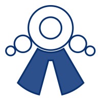 Dusan Rodina - Software Ideas logo - Similar company to Discipline Strategy® And Mypersonality®