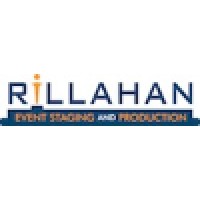 Rillahan & Associates, Inc. logo - Similar company to Opps | On-Point Presentation Services